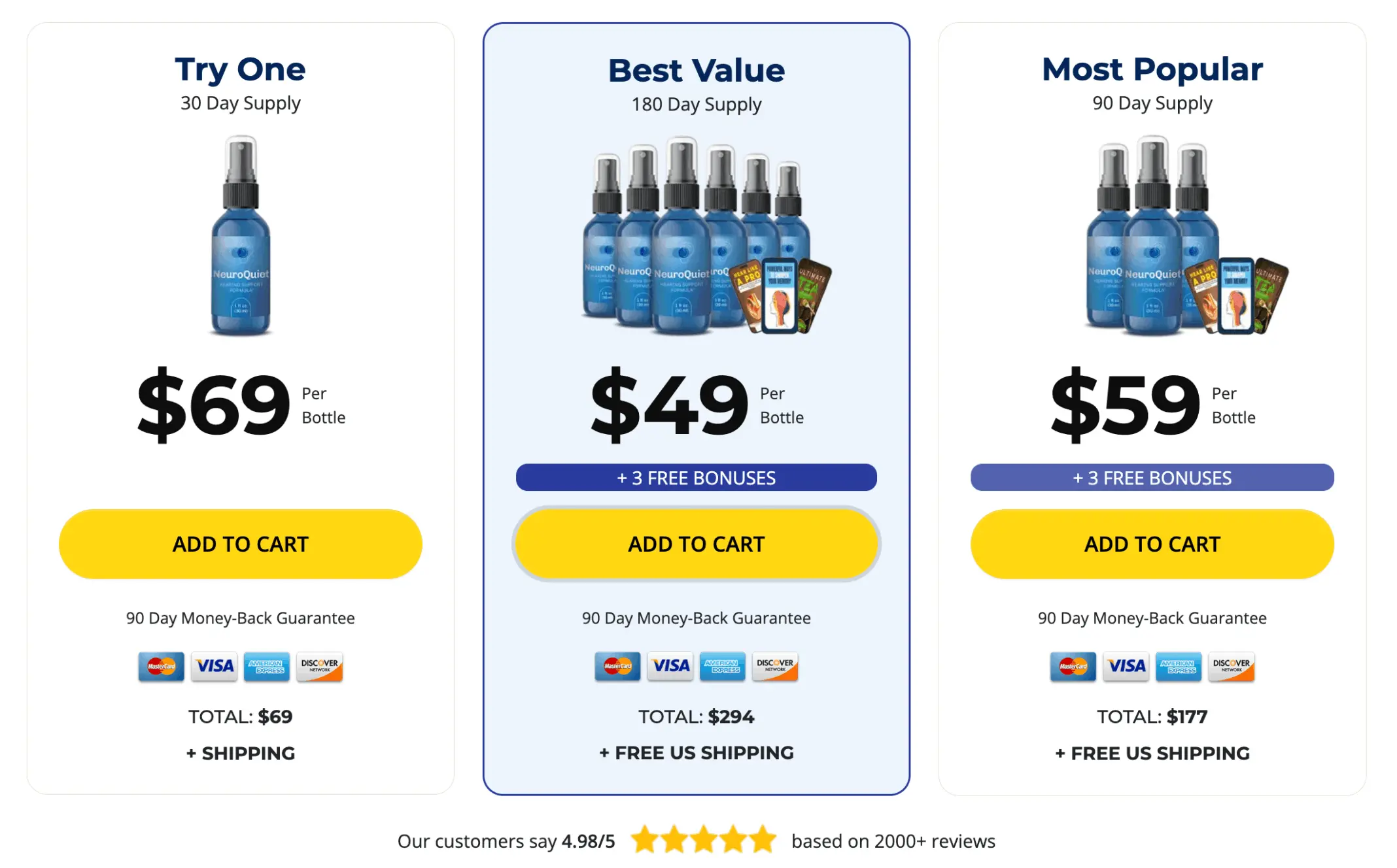 NeuroQuiet Pricing table